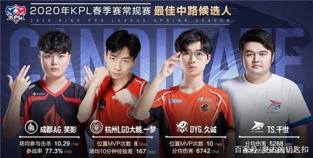 这样的默契