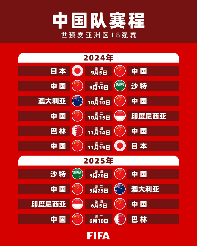 引了众多篮
