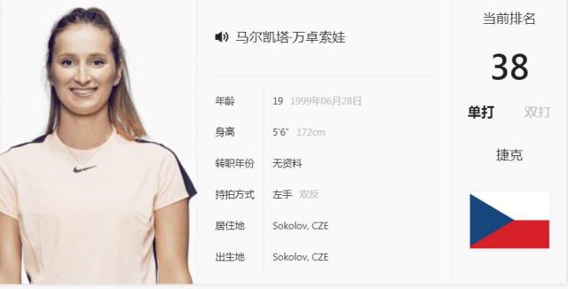 强度的职业 强度的职业