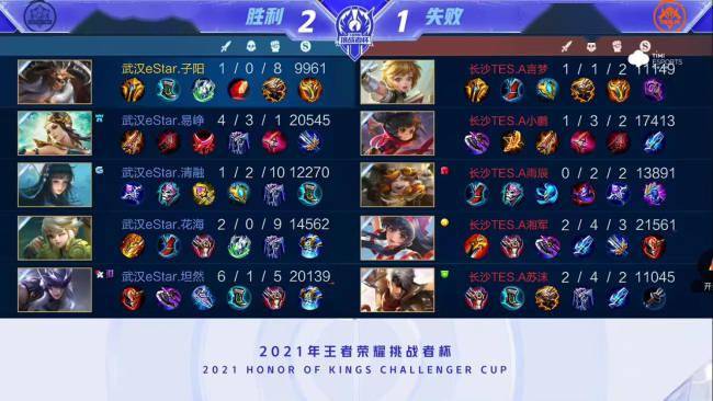 大利队的高 大利队的高