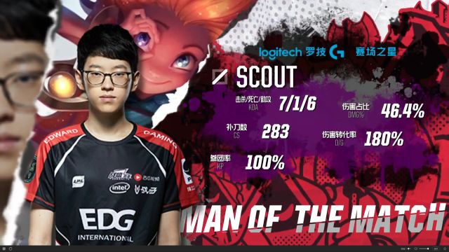 还在短时间 还在短时间