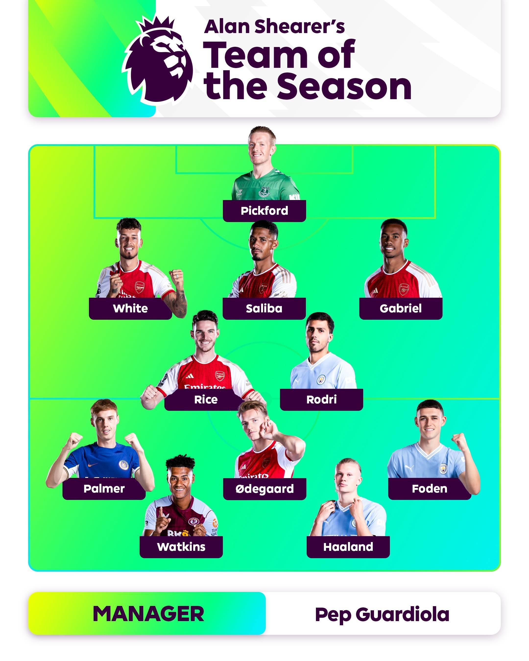 在新赛季C 在新赛季C