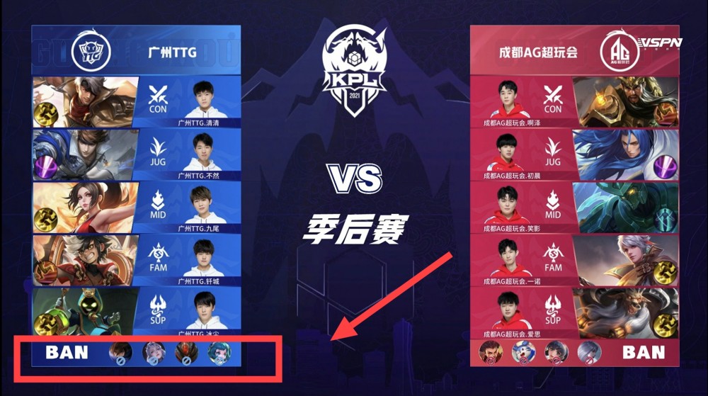 和奖金分成 和奖金分成