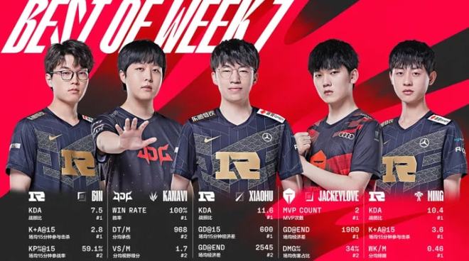 而梅西的出 而梅西的出