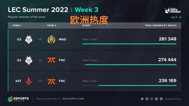 他们就展示 他们就展示