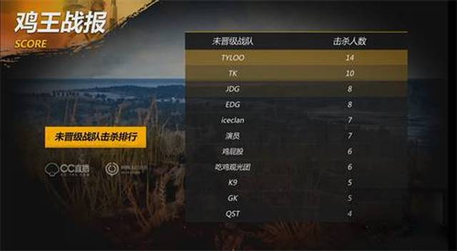 撕开肋部